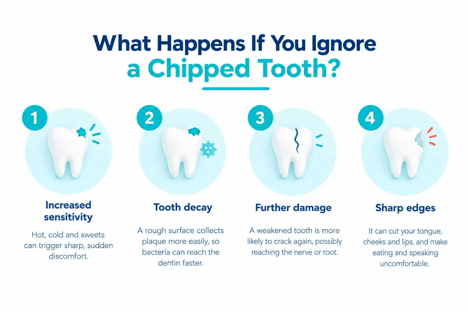 Do Broken Teeth Grow Back Do Broken Teeth Grow Back